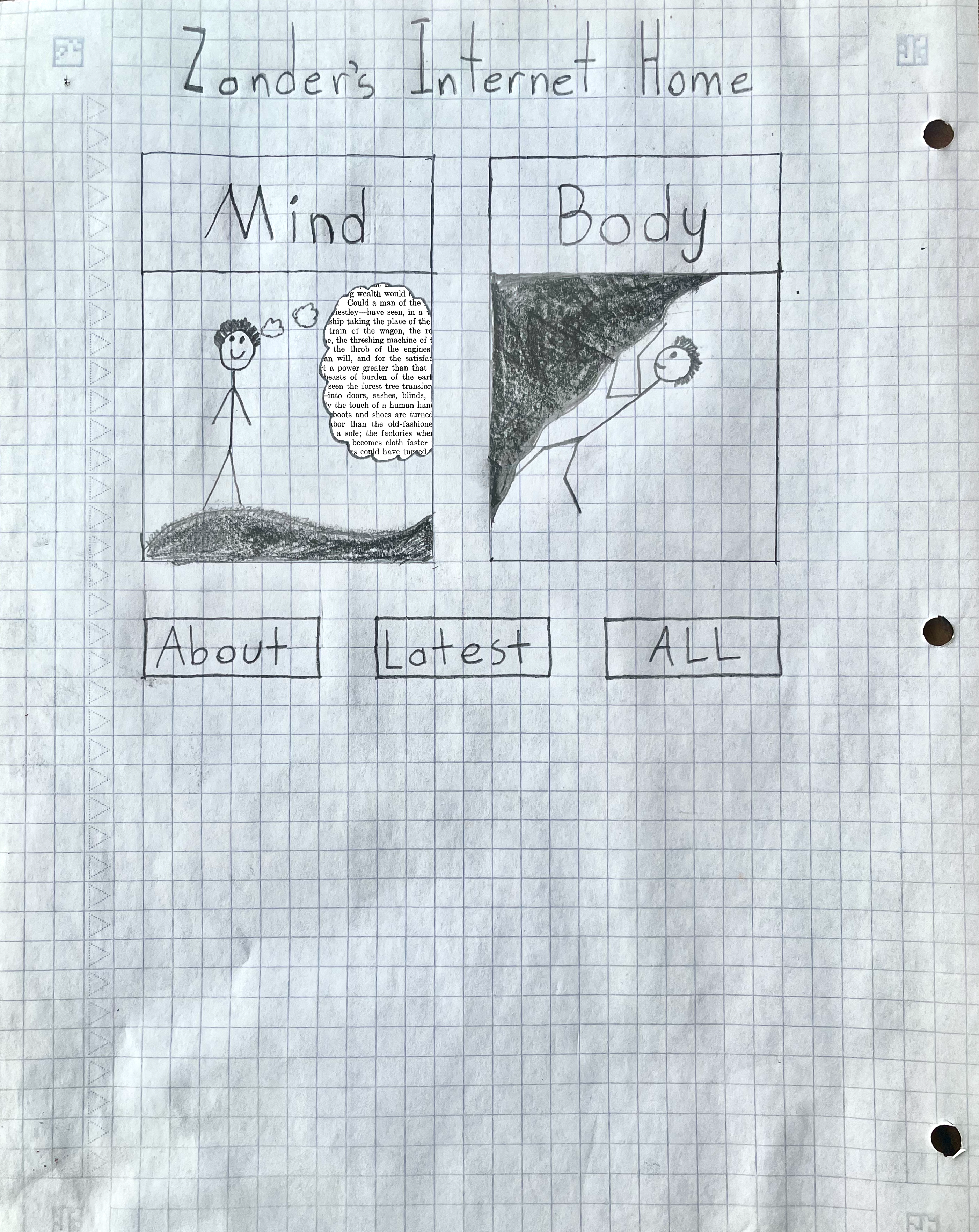 Zander's Internet Home navigation sketch with tiles for Mind, Body, and About